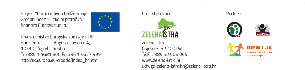 PARTICIPATIVNO BUDZETIRANJE memo